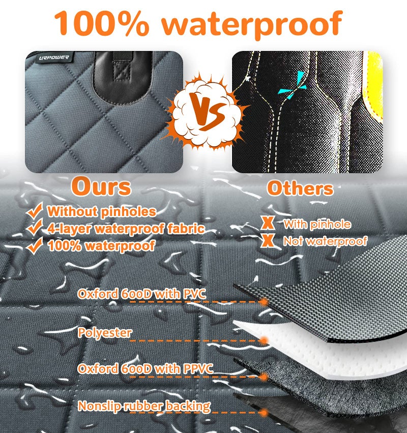 URPOWER Dog Car Seat Cover for Front Seat, Waterproof Pet Car Seat Protector with Pocket & Elastic Skirt, Non-Slip Dog Bucket Seat Covers for Cars, Trucks & SUVs - Image 4